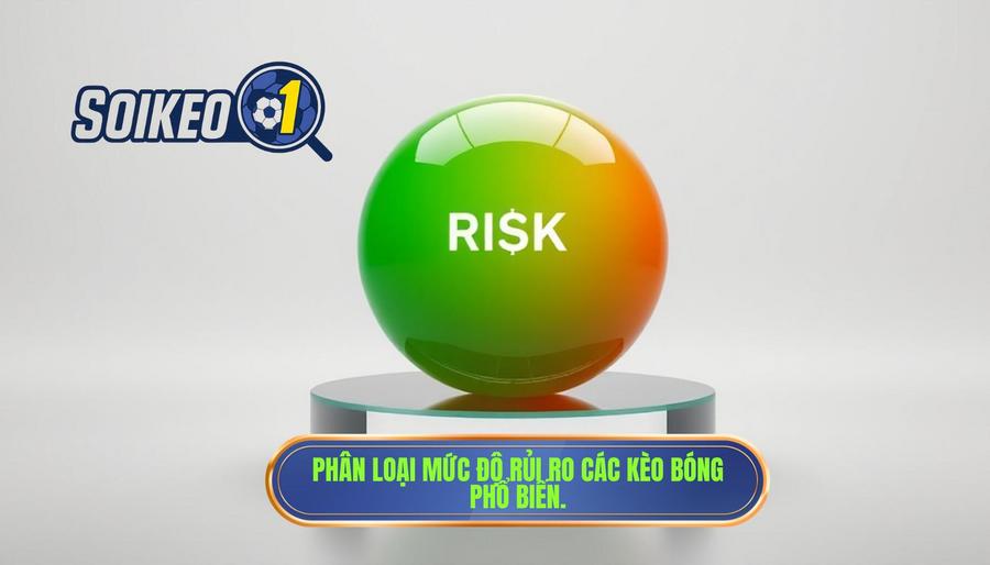 Phân loại mức độ rủi ro theo các loại kèo phổ biến